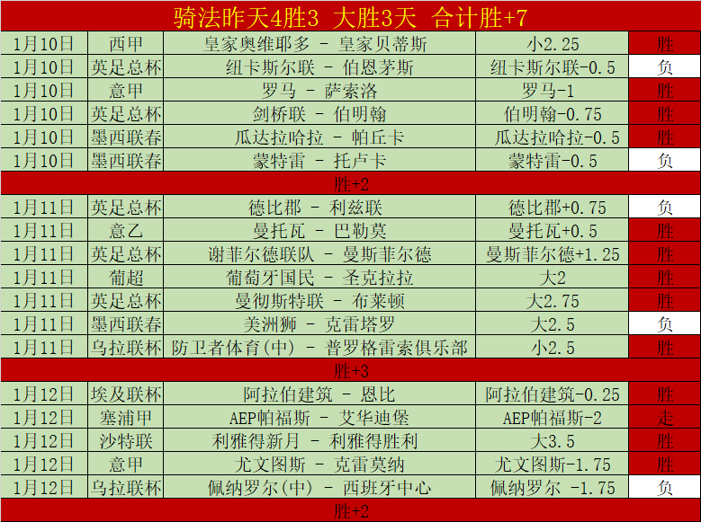 月曼联最佳,候选,奥纳纳,188bet金宝博登录入口,188bet金宝博平台,188bet金宝博注册网址,188bet金宝博app,188bet金宝博官网,188bet金宝博网站,188bet金宝博网页版