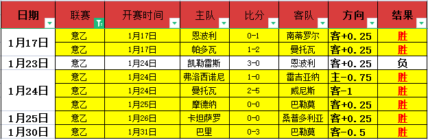周定洋品尝,京味豆汁,坦言表情尴,188bet金宝博登录入口,188bet金宝博平台,188bet金宝博注册网址,188bet金宝博app,188bet金宝博官网,188bet金宝博网站,188bet金宝博网页版