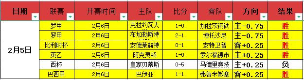 尤文圖斯,逼平葡萄牙,体育,188bet金宝博登录入口,188bet金宝博平台,188bet金宝博注册网址,188bet金宝博app,188bet金宝博官网,188bet金宝博网站,188bet金宝博网页版