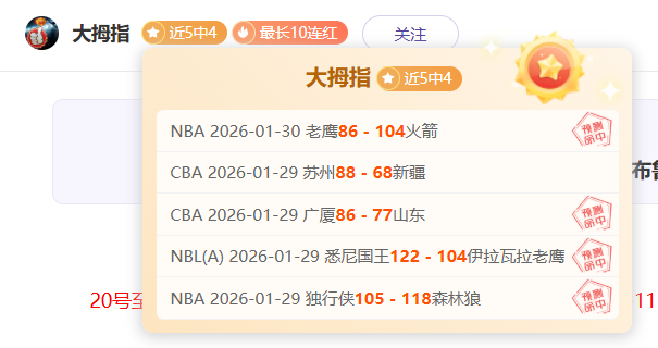 快船强势崛,祖巴茨内线,无敌,188bet金宝博登录入口,188bet金宝博平台,188bet金宝博注册网址,188bet金宝博app,188bet金宝博官网,188bet金宝博网站,188bet金宝博网页版