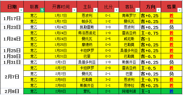 篮球盛宴,绿军对决雄,巅峰对决等,188bet金宝博登录入口,188bet金宝博平台,188bet金宝博注册网址,188bet金宝博app,188bet金宝博官网,188bet金宝博网站,188bet金宝博网页版