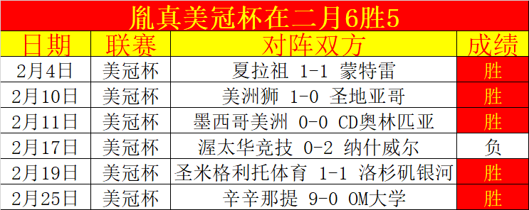 利物浦开局,惊艳,连胜,188bet金宝博登录入口,188bet金宝博平台,188bet金宝博注册网址,188bet金宝博app,188bet金宝博官网,188bet金宝博网站,188bet金宝博网页版