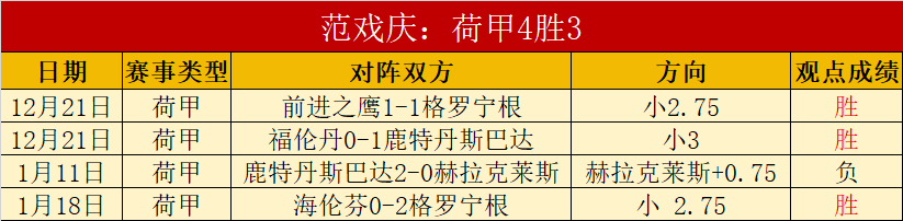 本赛季英超,多库过人突,破百次,188bet金宝博登录入口,188bet金宝博平台,188bet金宝博注册网址,188bet金宝博app,188bet金宝博官网,188bet金宝博网站,188bet金宝博网页版