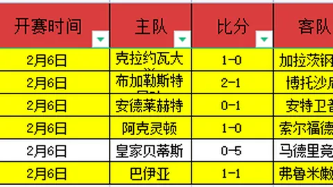 尤文圖斯1-1逼平葡萄牙体育，歐聯杯8強次回合逆轉進入準決賽