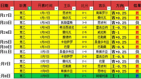 篮球盛宴：绿军对决雄鹿，NBA巅峰对决等你来战！
